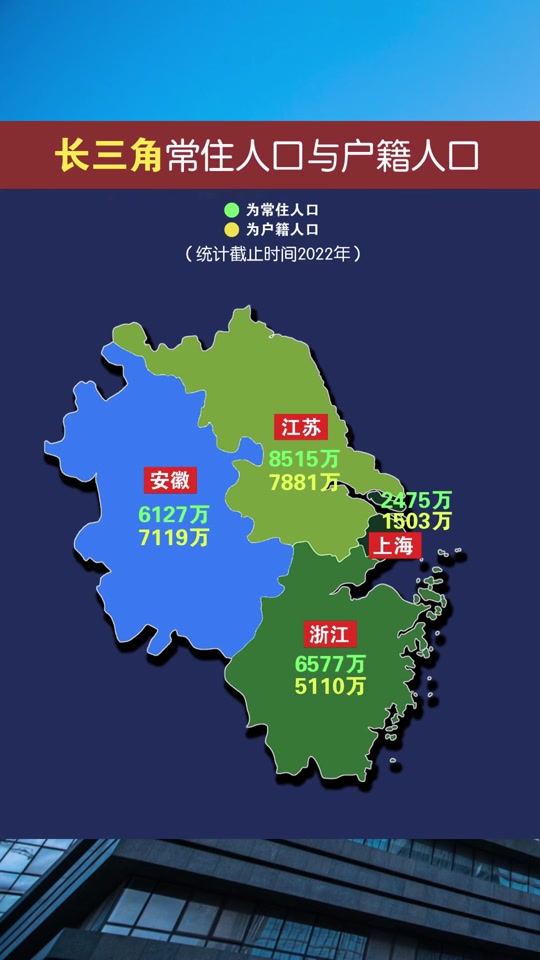上海户籍人口2024总人口数多少 - 抖音