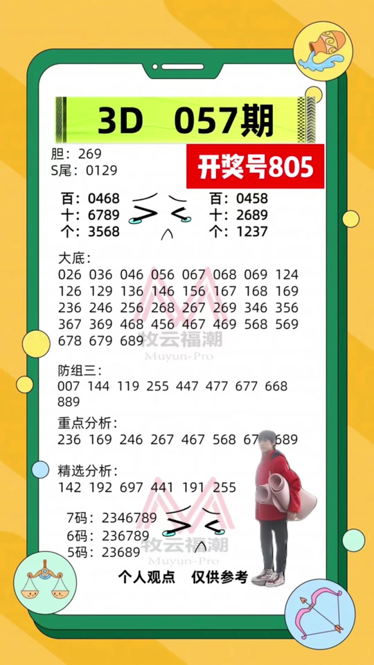 今天3d开奖号是多少3月9号. - 抖音