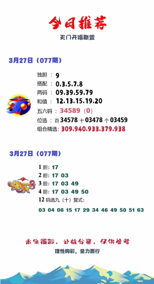 福彩3d万能四码中奖率最高的方法 - 抖音