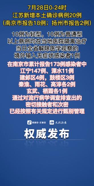 第295集 | 淮安市4名新冠病毒核酸检测阳性人员情况通报