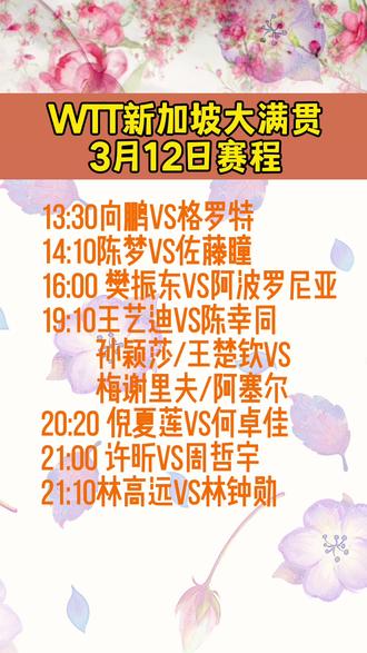 乒乓球大满贯有几站赛事 93eb73af7df94e53b4d930745cf150b4_1646984601~tplv-dy-resize-origshort-autoq-75:330.jpeg?x-expires=1996059600&x-signature=BOINCMIx9wMkCXck22Y%2B14ehK6Q%3D&from=3213915784&s=PackSourceEnum_AWEME_DETAIL&se=false&sc=cover&biz_tag=pcweb_cover&l=20230405213445C51E3D33E789E6F24DCB