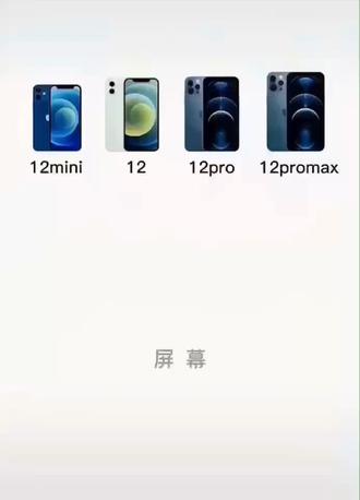 苹果12mini参数配置对比 c279467370614d97941616c811d60d62~tplv-dy-resize-origshort-autoq-75:330.jpeg?x-expires=1998716400&x-signature=5ub9KibjYcLtEHfrLBBwOzP5J3I%3D&from=3213915784&s=PackSourceEnum_AWEME_DETAIL&se=false&sc=cover&biz_tag=pcweb_cover&l=20230506155413364432B4F5E78004F211