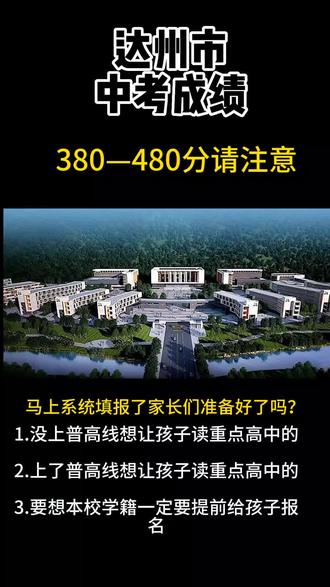2023年達州市職業(yè)技術學校錄取分數線_2023年達州市職業(yè)技術學校錄取分數線_2023年達州市職業(yè)技術學校錄取分數線