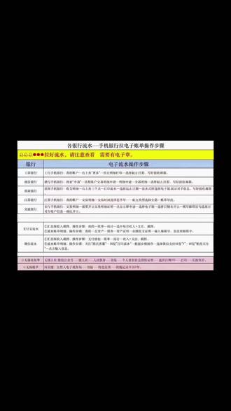 买房拉银行流水,电子版操作流程 #抖音房产 #大数据让我们相遇 #老百姓关心的话题 #一张图告诉你 #支持抖音传播正能量